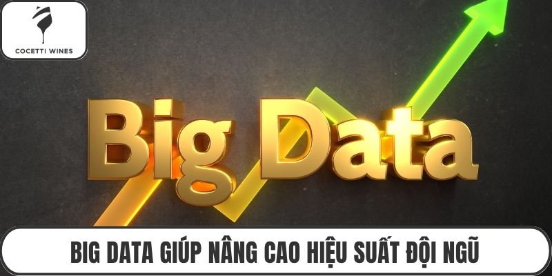 Big data giúp nâng cao hiệu suất đội ngũ