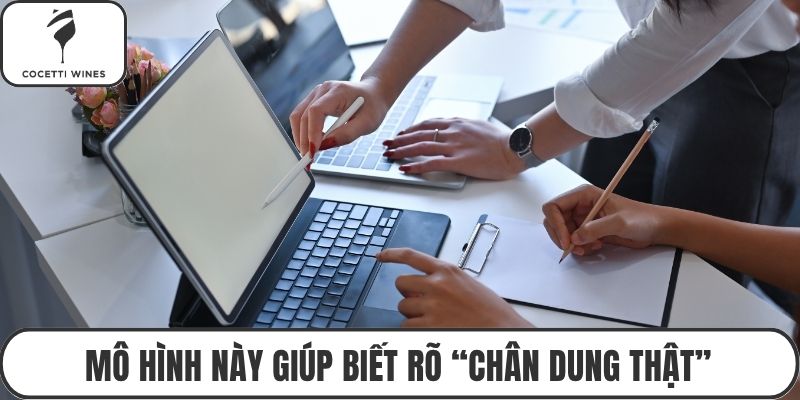 Mô hình này giúp biết rõ “chân dung thật”